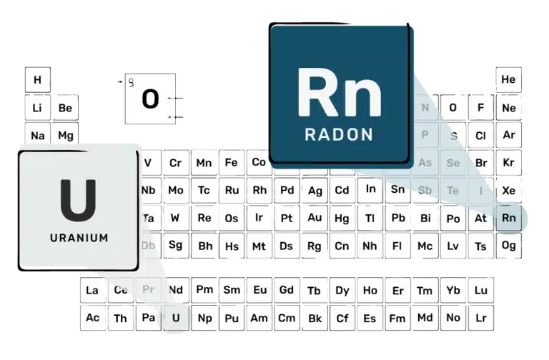 How much does radon mitigation cost in arizona?